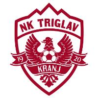 NK Triglav Kranj